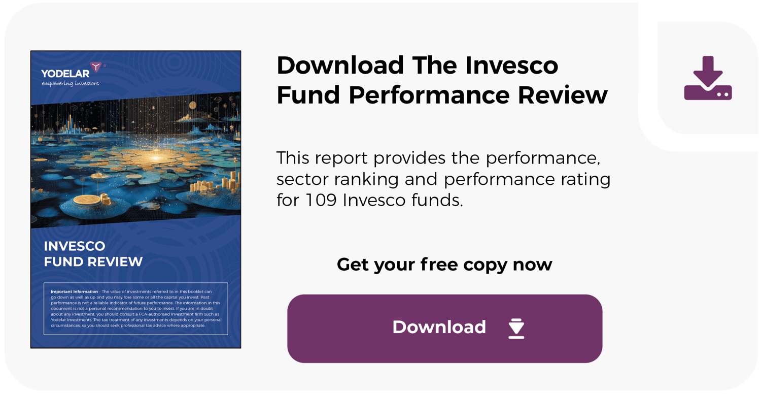 Access The Full Invesco Fund Performance Review