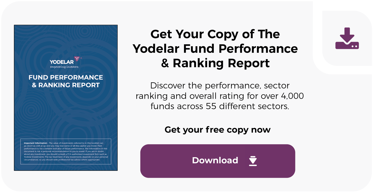 Download The Yodelar  Fund Performance  & Ranking Report