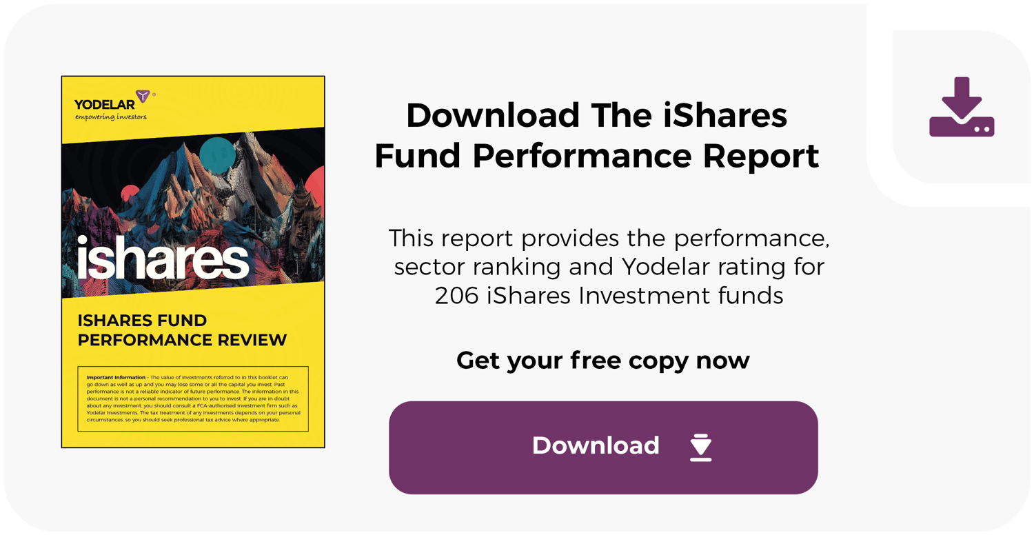 Download iShares Fund Performance Review
