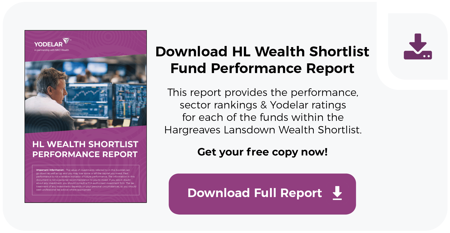 Download Hargreaves Lansdown Wealth Shortlist Fund Performance Report