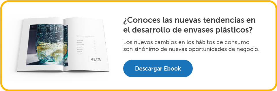 Envase del futuro