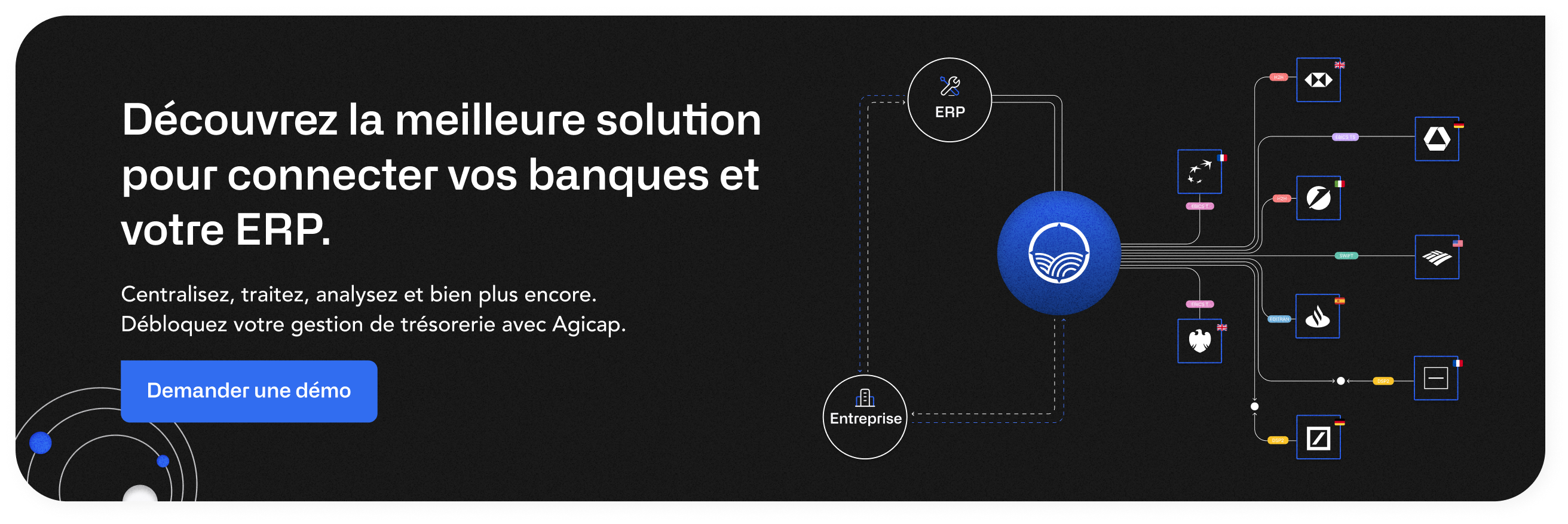 Demander une démo d'Agicap