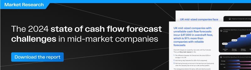 EN - CTA Horizontal Blog- Mid market survey