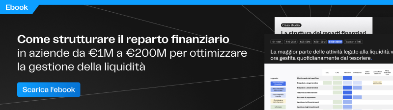IT - CTA Horizontal Blog- Finance Teams