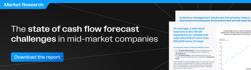 US - CTA - blog - ebook - 2024 Mid Market Survey Part 3