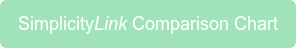 SimplicityLink Comparison Chart