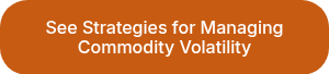 See Strategies for Managing Commodity Volatility