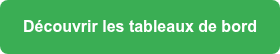 <strong>Découvrir les tableaux de bord</strong>