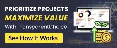Slide-in banner with the headline ‘Broken Project Prioritization?’ and a button leading to TransparentChoice software page.