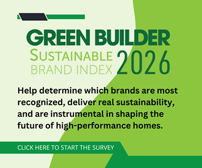 SBI brand survey 400x334