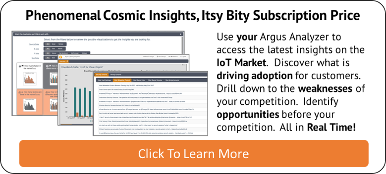 Learn more about the Argus Insights Analyzer