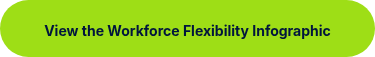 <p><span style="font-size: 14px;">View the Workforce Flexibility Infographic</span></p>