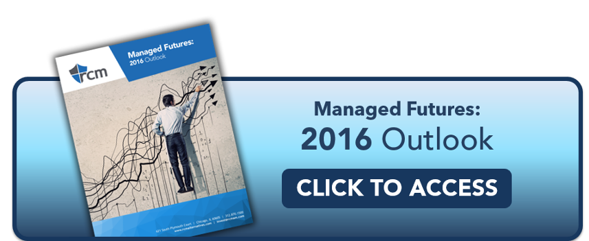 Managed Futures 2016 Outlook Thank You