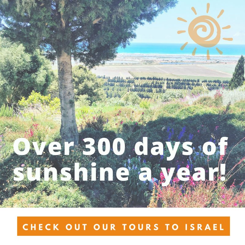 Temperatures in Israel