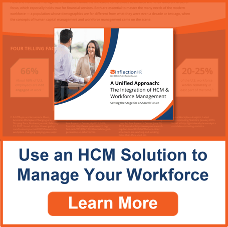 The Integration of HCM and WFM eBook Download