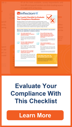 Compliance Checklist Download