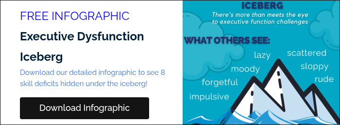FREE INFOGRAPHIC Executive Dysfunction Iceberg Download our detailed infographic to see 8 skill deficits hidden under the iceberg!  