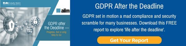 GDPR After the Deadline