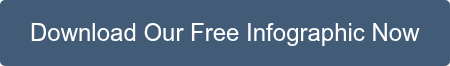 Download Our Free Infographic Now