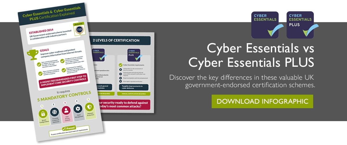 Cyber Essentials vs Cyber Essentials Plus - what's the difference