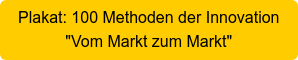 Plakat: 100 Methoden der Innovation "Vom Markt zum Markt"