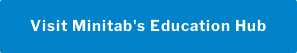 Visit Minitab's Education Hub