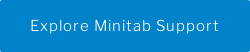 Explore Minitab Support