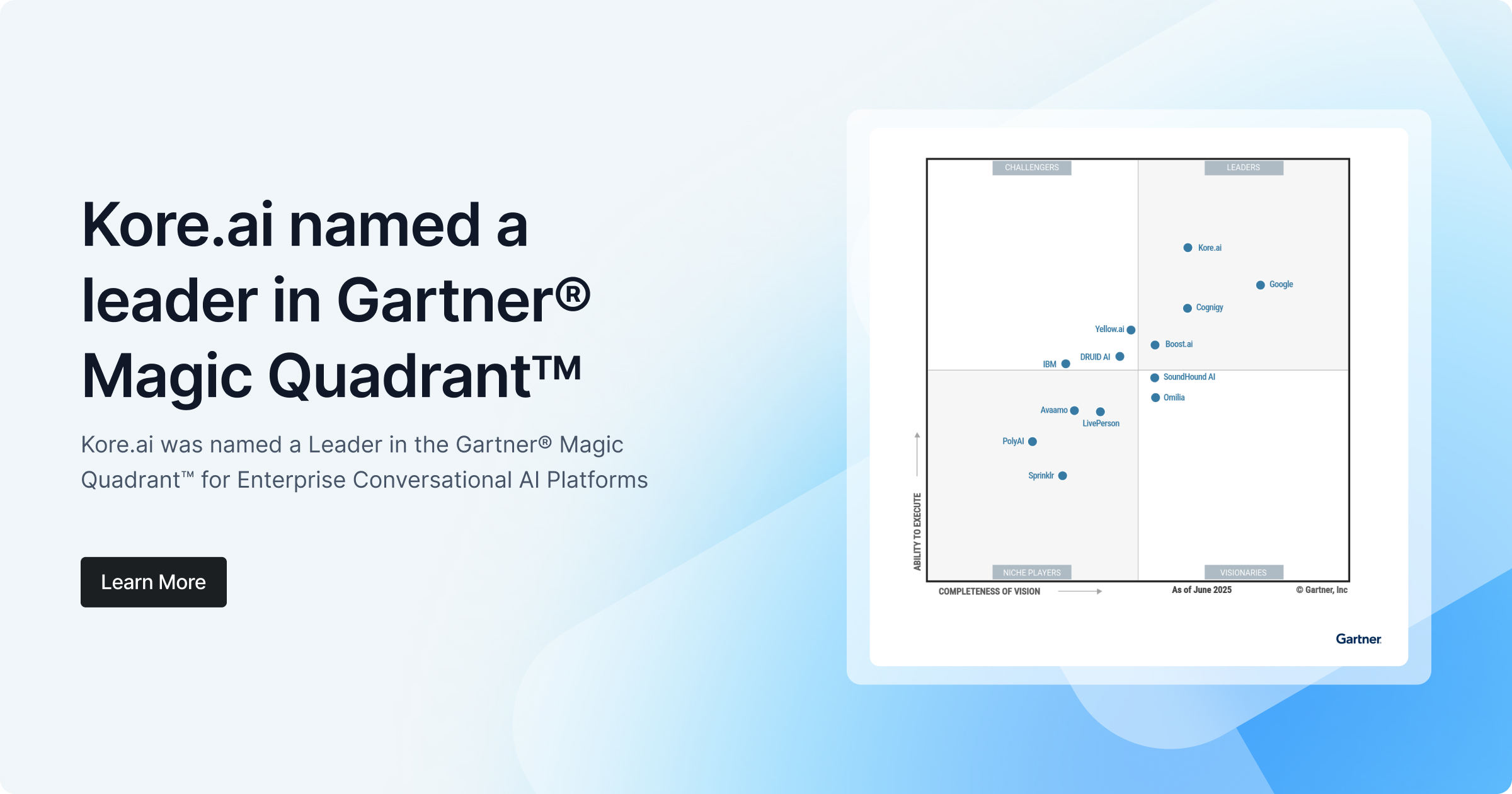 Kore.ai named a leader in Gartner Magic Quadrant