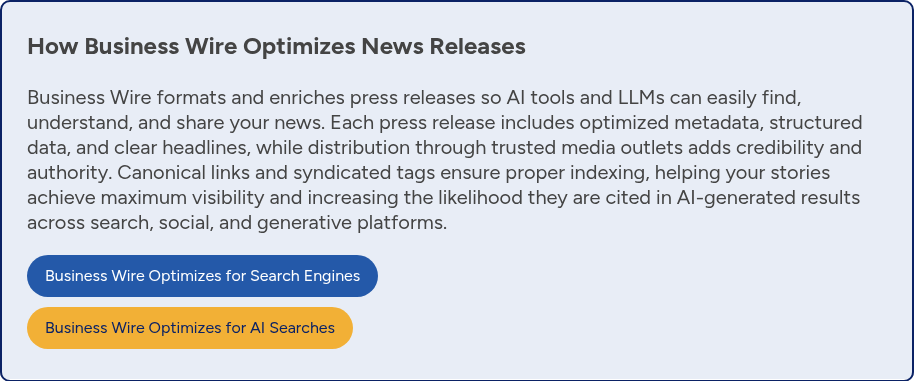 How Business Wire Optimizes News Releases. Business Wire formats and enriches press releases so AI tools and LLMs can easily find, understand, and share your news. Each press release includes optimized metadata, structured data, and clear headlines, while distribution through trusted media outlets adds credibility and authority. Canonical links and syndicated tags ensure proper indexing, helping your stories achieve maximum visibility and increasing the likelihood they are cited in AI-generated results across search, social, and generative platforms.