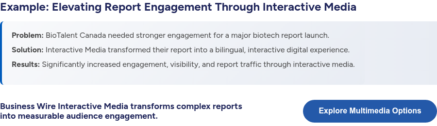 Example: Elevating Report Engagement Through Interactive Media