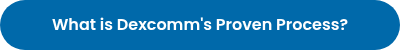 What is Dexcomm's Proven Process?
