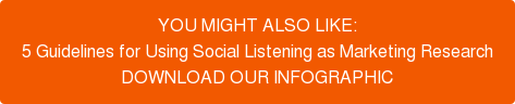 YOU MIGHT ALSO LIKE: 5 Guidelines for Using Social Listening as Marketing Research DOWNLOAD OUR INFOGRAPHIC