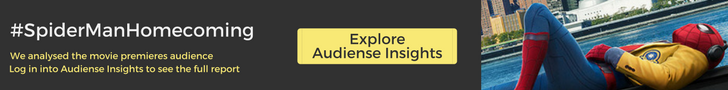 Access Aduiense Insights to see the full #SpiderManHomecoming Intelligence Report - Audiense