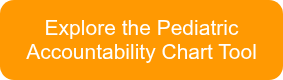 Explore the Pediatric Accountability Chart Tool