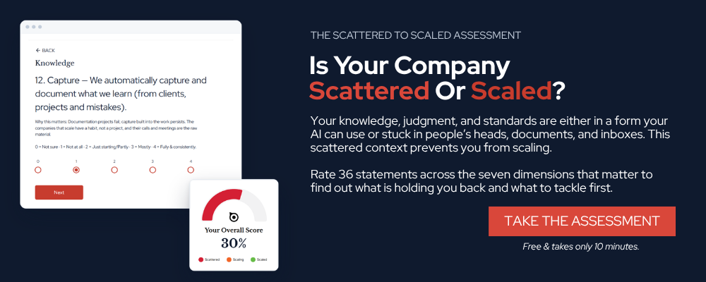 CTA Scattered to Scaled Assessment