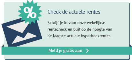 Actuele rente volgen
