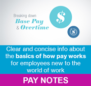 Pay Notes Video and Handout collection