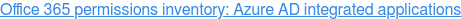 Office 365 permissions inventory: Azure AD integrated applications