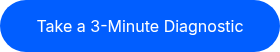 Take a 3-Minute Diagnostic