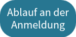 Ablauf an der Anmeldung