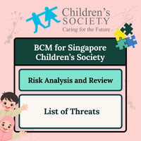 [BCM] [SCS] [E3] [RAR] [T1] List of Threats