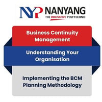 [BCM] [NYP] [E1] [C8] Implementing the BCM Planning Methodology