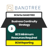 [BCM] [BT] [E4] [BCS] [P3] Minimum Resources Required During a Disaster