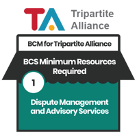[BCM] [TAL] [E3] [BCS] [T3] [CBF] [1] Minimum Resources Required during a Disaster