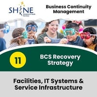 [BCM] [SHINE] [E3] [BCS] [T2] [CBF] [11] BCS Recovery Strategy