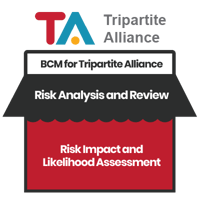[BCM] [TAL] [E3] [RAR] [T3] Risk Impact and Likelihood Assessment