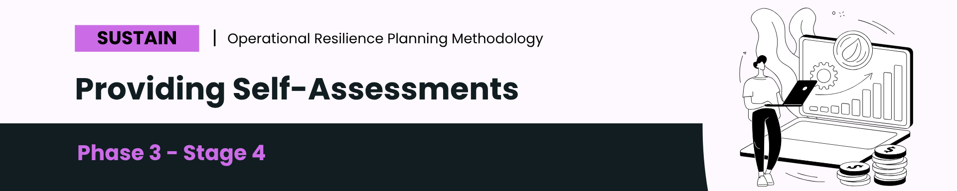 Self-assessments