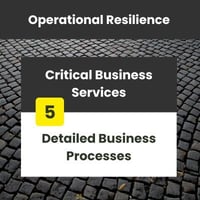 [OR] [GEN] [E3] [CBS] [5] [DP] Detailed Business Processes