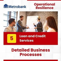[OR] [MBT] [E3] [CBS] [5] [DP] Loan and Credit Services
