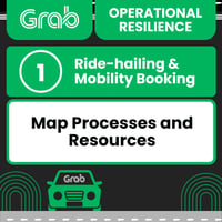 [OR] [GI] [E4] [CBS] [1] [MPR] Map Processes and Resources